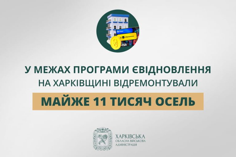 «У межах програми єВідновлення на Харківщині відремонтували майже 11 тисяч осель», – Олег Синєгубов