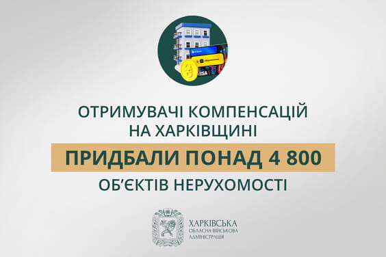 Отримувачі компенсацій на Харківщині придбали понад 4 800 об’єктів нерухомості.