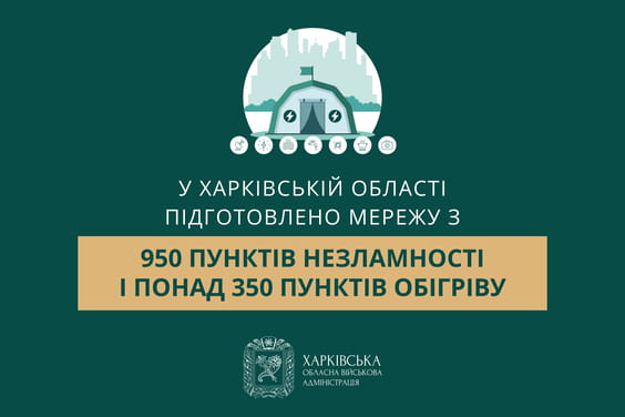 Харківська адміністрація підготувала мережу з 950 пунктів незламності та понад 350 пунктів обігріву.