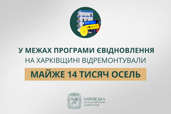 Будинок із будівельними інструментами перед ним на тлі напису про відремонтовані майже 14 тисяч осель у межах програми єВідновлення.