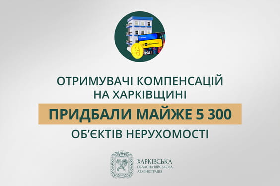Отримувачі компенсацій на Харківщині придбали майже 5 300 об’єктів нерухомості.
