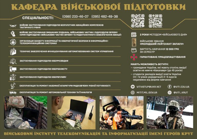 Рекламний плакат кафедри військової підготовки Військового інституту телекомунікацій та інформатизації імені Героїв Крут із переліком спеціальностей, контактами та фотографіями військових.
